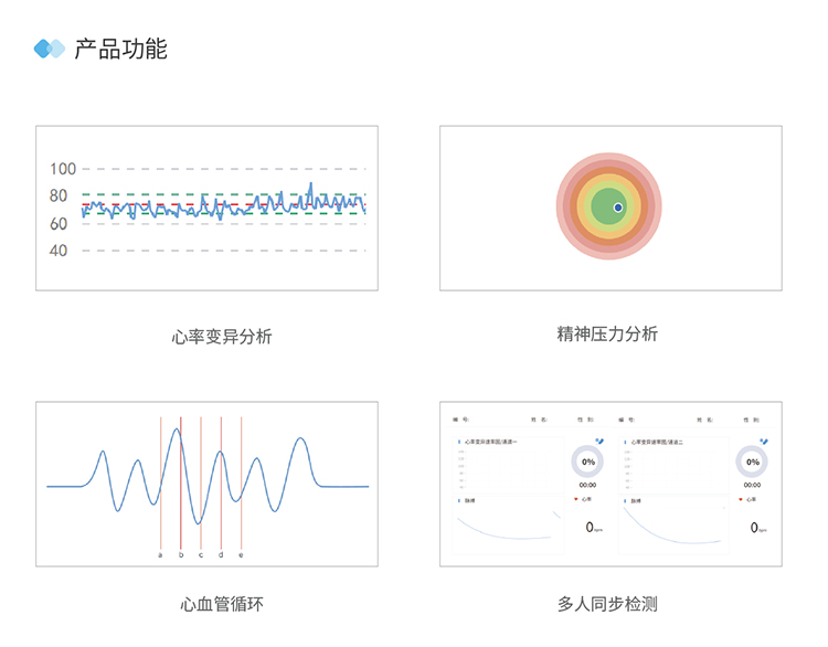 精神壓力分析儀