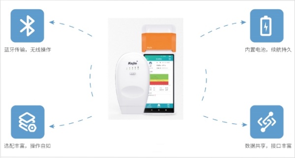 骨密度檢測儀器功能特點